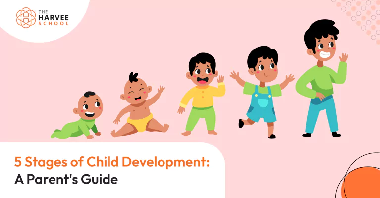 5 Stages of Child Development A Parent's Guide